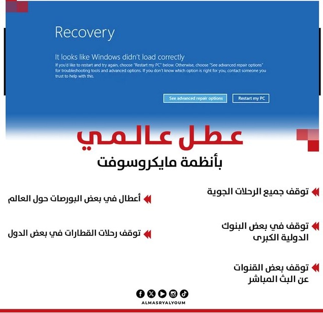 بسبب الخلل التقني العالمي رسميا الإعلان عن الدول التي توقفت فيها المطارات 2 الخلل التقني العالمي