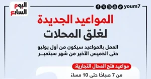 تفاصيل غلق المحال التجارية بدءًا من اليوم في هذا التوقيت اعرف المواعيد الجديدة باستثناءً هؤلاء 4 تفاصيل غلق المحال التجارية