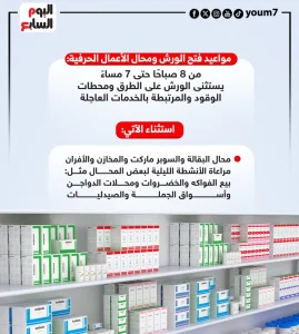 تفاصيل غلق المحال التجارية بدءًا من اليوم في هذا التوقيت اعرف المواعيد الجديدة باستثناءً هؤلاء 5 تفاصيل غلق المحال التجارية