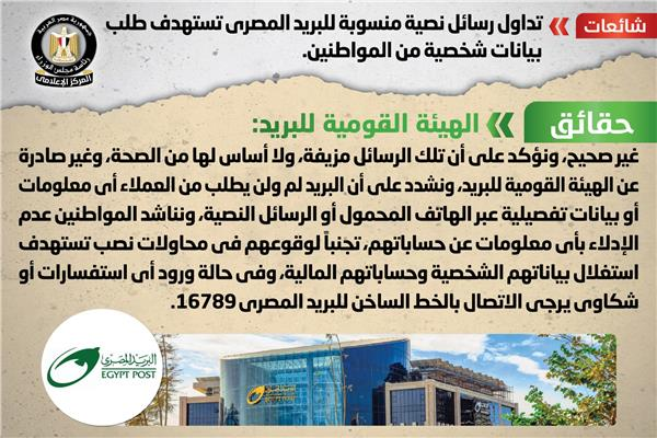 رسائل البريد المصري للمواطنين لطلب البيانات الشخصية الحكومة تحذر وتحسم الجدل وتوضح الحقيقة 3 تحذير البريد المصري للمواطنين