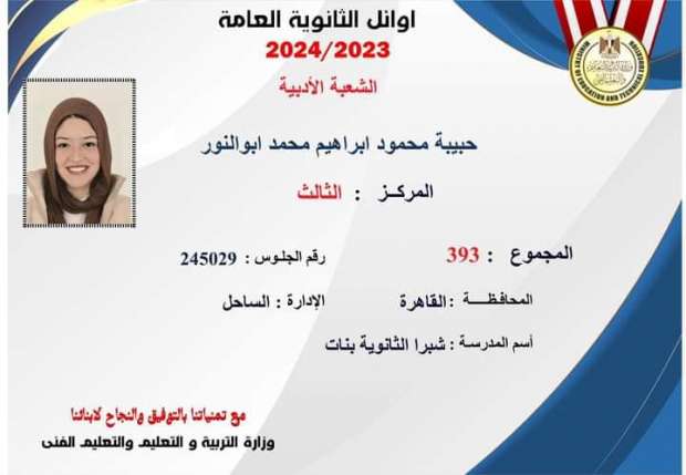 يحدث لأول مرة رسميا التعليم تنشر قائمة أوائل الثانوية العامة بعد تعديلها 5 التنسيق والتعاون مع التعليم العالي