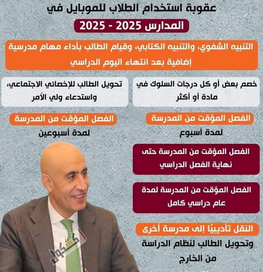 قرار وزارة التربية والتعليم بشان اصطحاب التليفونات المحمولة خلال اليوم الدراسي 2 قرار وزارة التربية والتعليم بشان التليفونات المحمولة