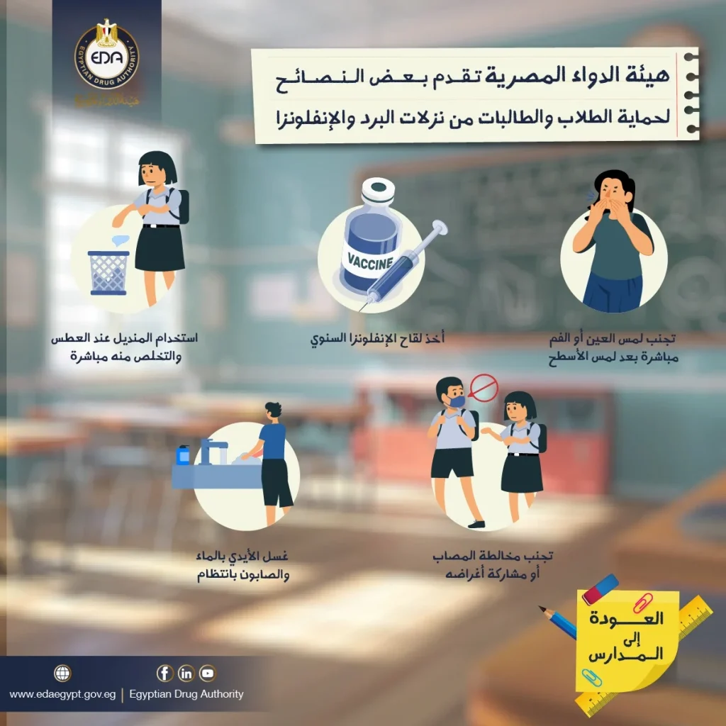 نصائح للحماية من نزلات البرد والإنفلونزا للطلاب والطالبات تزامناً مع بدء العام الدراسي 3 نصائح للحماية من نزلات البرد والإنفلونزا