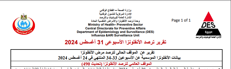 نصائح للحماية من نزلات البرد والإنفلونزا للطلاب والطالبات تزامناً مع بدء العام الدراسي 5 نصائح للحماية من نزلات البرد والإنفلونزا