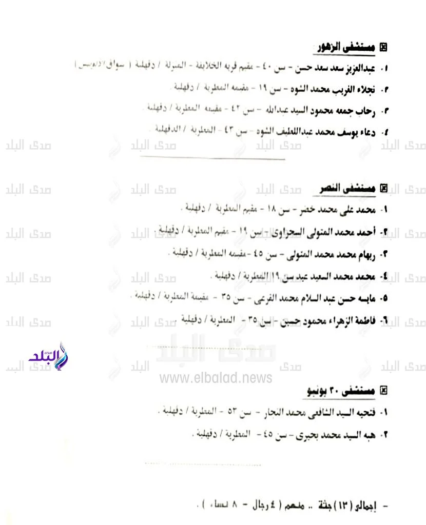 حادث أتوبيس بورسعيد المطرية ننشر أسماء الـ12 المتوفين بينهم 8 سيدات 2 اسماء المتوفين بحادث أتوبيس بورسعيد المطرية
