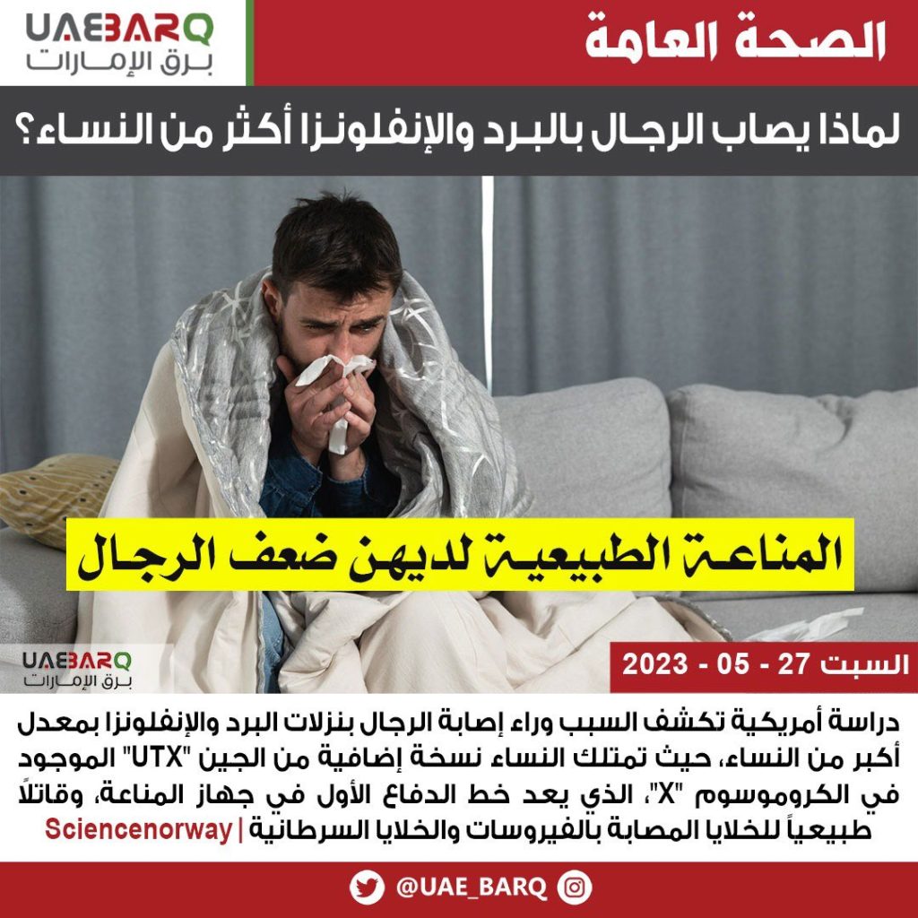 أنفلونزا الرجال لهذه الأسباب يكون تأثير الفيروس أكبر عليهم 3 أنفلونزا الرجال