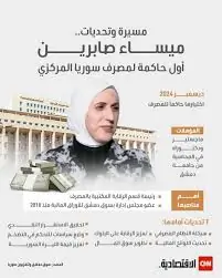من هي ميساء صابرين أول امرأة تتولى منصب تسيير أعمال البنك المركزي السوري 2 ميساء صابرين