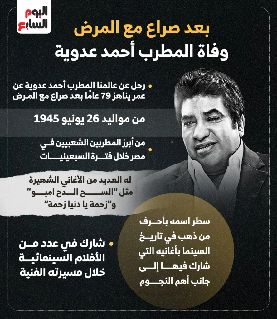 تفاصيل اخر لحظات في حياة أحمد عدوية اسم شهرته جاء نتيجة خطأ مطبعي 3 وفاة أحمد عدوية