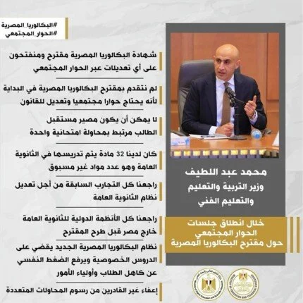 نظام البكالوريا المصرية هل سيتمكن من وضع حد لعصر الدروس الخصوصية 3 نظام البكالوريا المصرية