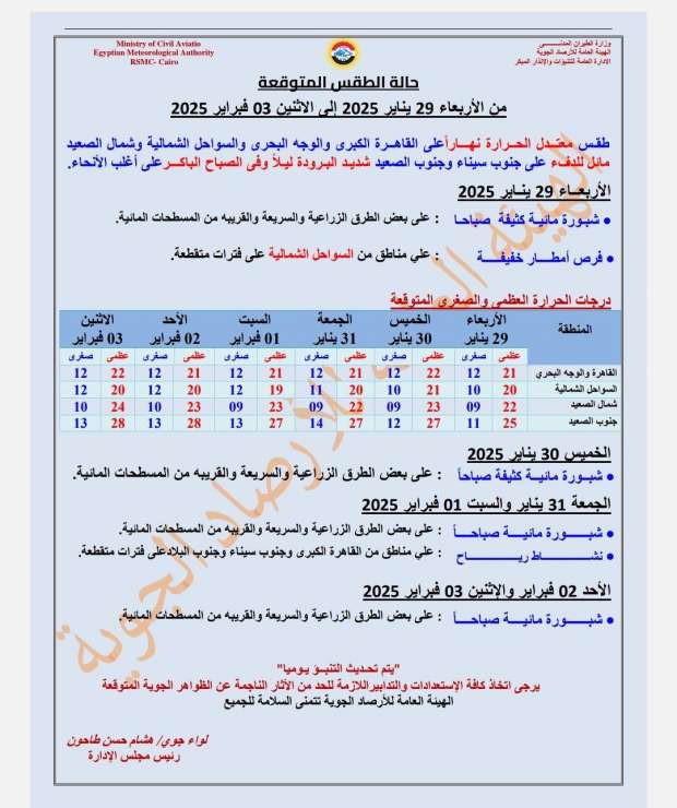الأرصاد تكشف عن حالة الطقس غدًا 29/1/2025 وتحذر المواطنين ألبسوا تقيل 4 حالة الطقس