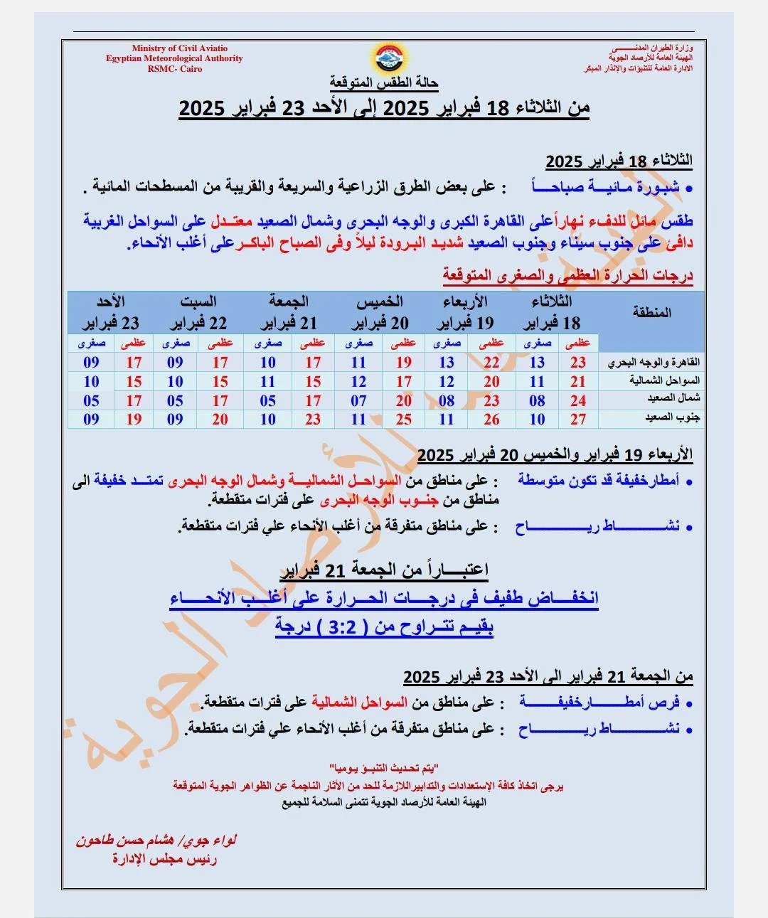 لا تخرجوا من منازلكم الأرصاد الجوية تحذر الجو هيقلب تاني بهذا الموعد 5 بيان الأرصاد الجوية