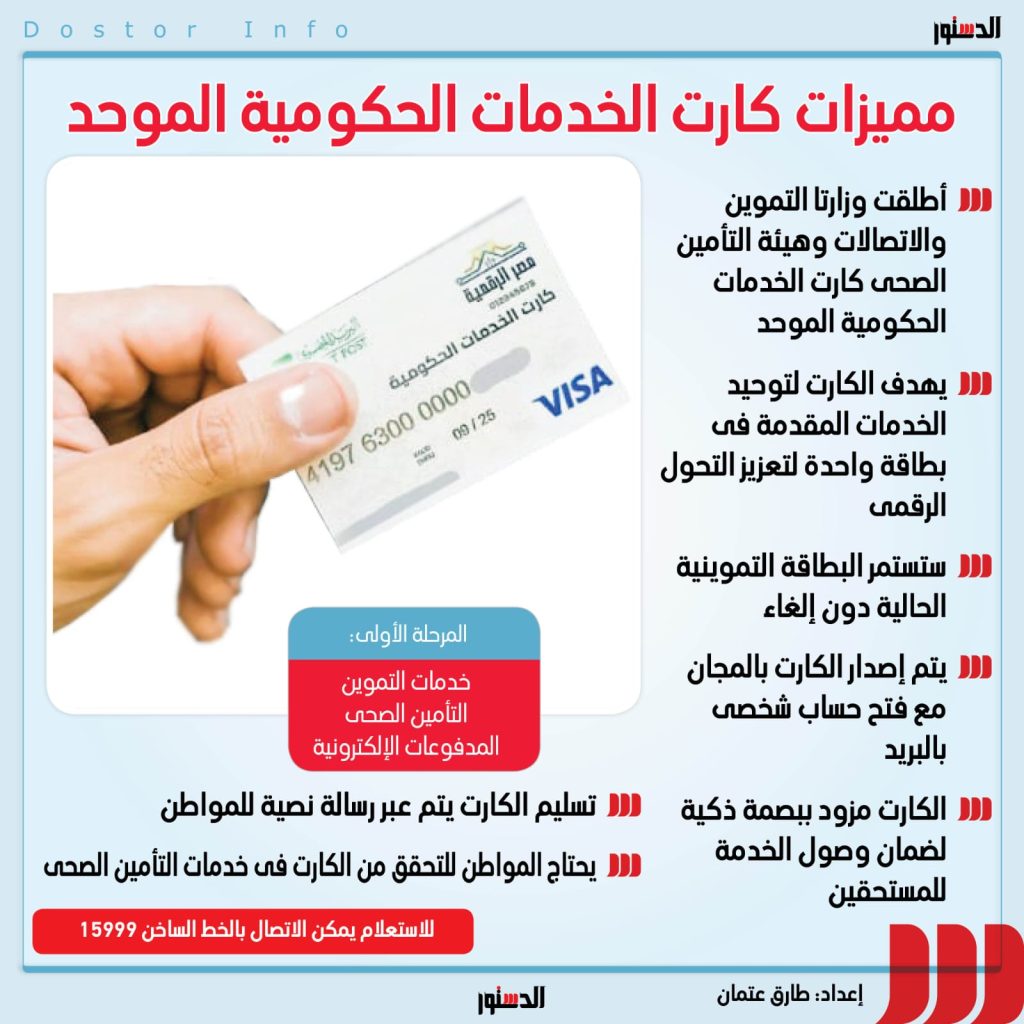 منظومة استخدام الكارت الموحد حزمة خدمات للمواطنين بديل بطاقة التموين 4 منظومة الكارت الموحد
