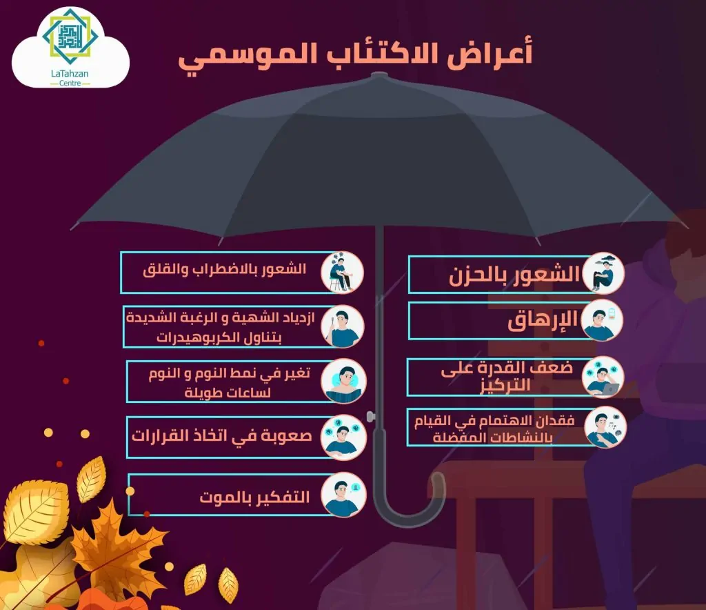 3 علامات تشير إلى الإصابة بالاكتئاب الموسمي تعرف على أسبابه 4 الإصابة بالاكتئاب الموسمي