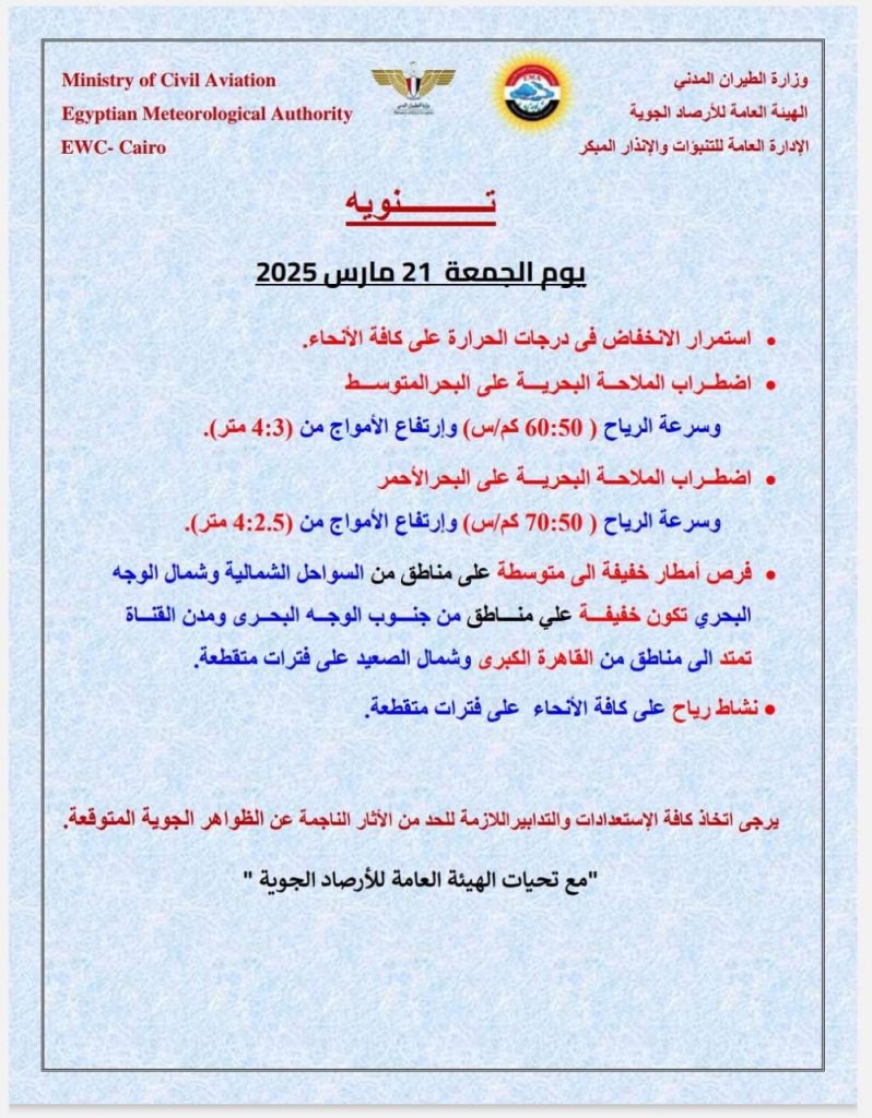 الشتاء يودع بقسوة الأرصاد الجوية تحذر من تقلبات جوية تسيطر على طقس اليوم 2 الأرصاد الجوية تحذر