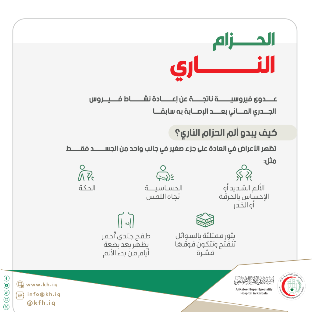 أعراض وأسباب الحزام الناري مرض صامت يهدد كبار السن اعرف طرق الوقاية 3 الحزام الناري