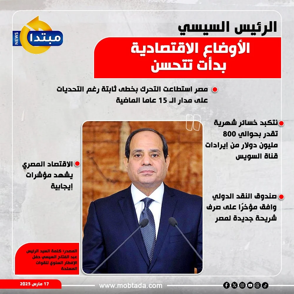رسالة الرئيس السيسي للمصريين بشان الأوضاع الاقتصادية 2 رسالة الرئيس السيسي للمصريين
