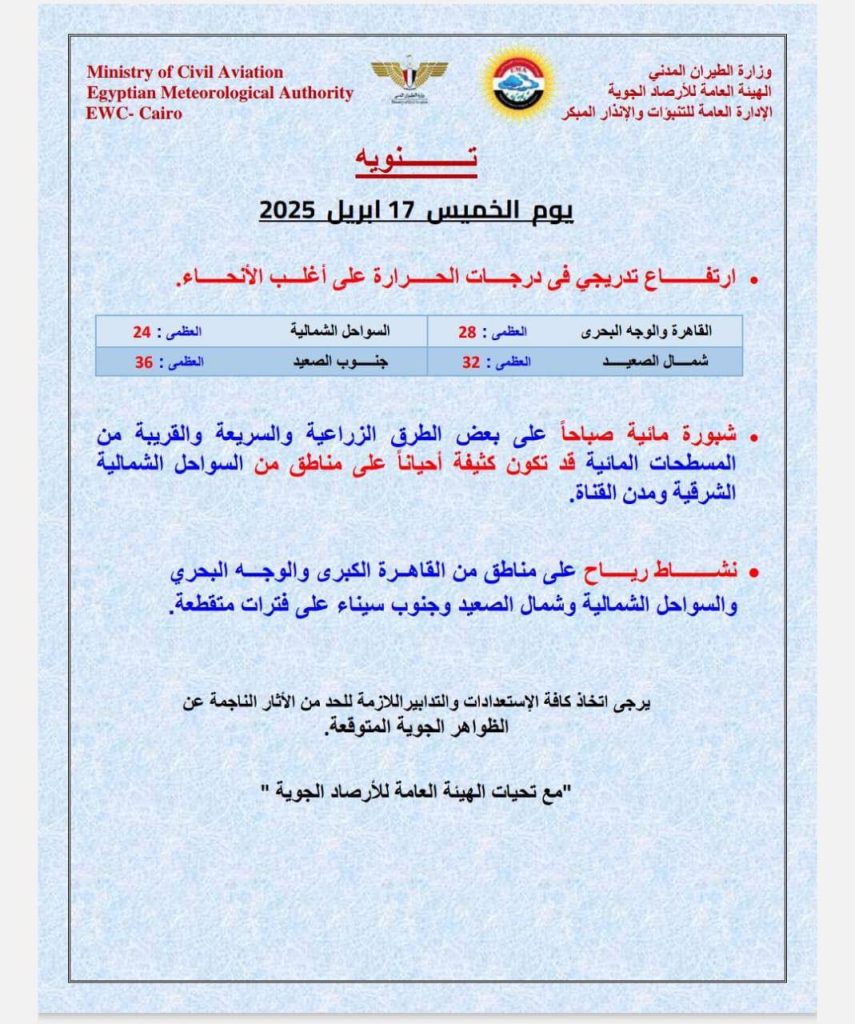 الأرصاد الجوية تكشف مفاجاة عن حالة الطقس ماذا يتظر المصريين الساعات المقبلة 2 الأرصاد الجوية