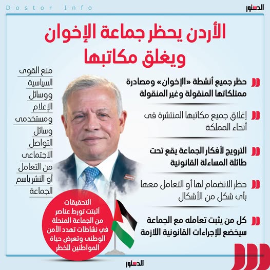 صفعة قوية لجماعة الإخوان فى الأردن والأمن يتحرك لتنفيذ القرار 2 حظر جماعة الإخوان فى الأردن