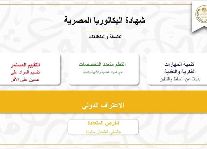 أضمن مستقبل ولادك الفرق بين نظام الثانوية العامة ونظام البكالوريا المصرية مقارنة شاملة 3 6637f8c33d461c21d0d4ad25bab7957f XL 9