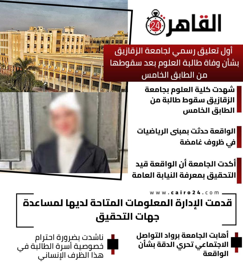 تفاصيل حادث وفاة طالبة جامعة الزقازيق كاميرات المراقبة كشفت المستور قبل سقوطها من الدور الرابع 4 وفاة طالبة جامعة الزقازيق