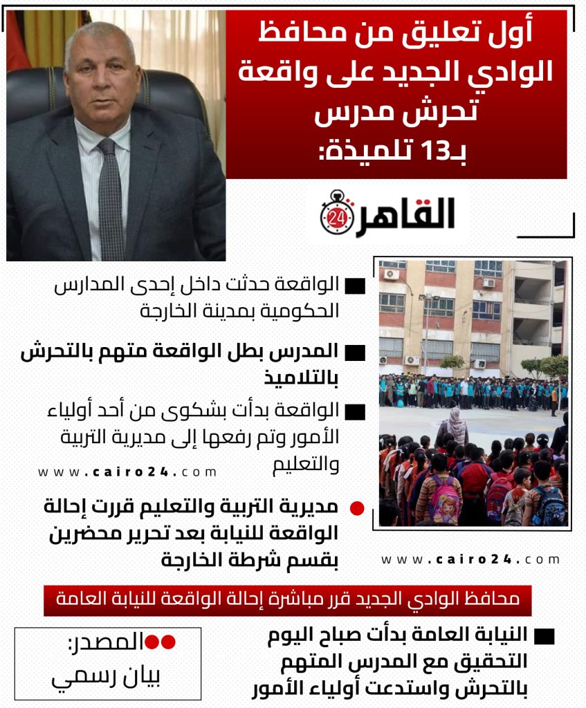 قرار النيابة ضد مدرس بالوادي الجديد متهم بفعل مشين بـ 13 تلميذة 4 مدرس بالوادي الجديد