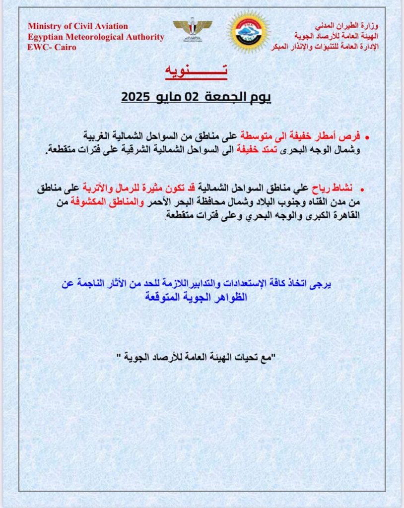 الأرصاد الجوية ترد على تساؤلات المواطنين العاصفة الترابية راحت فين 4 الأرصاد الجوية