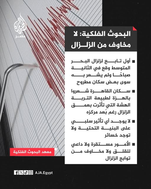 بعد زلزال اليوم البحوث الفلكية تحسم الجدل هل سيكون هناك توابع 4 زلزال اليوم