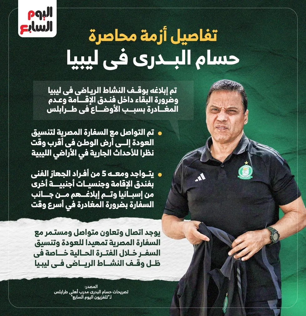 فوضى كبيرة حسام البدري يصف لحظات مروعة في ليبيا تعرضت لإطلاق النار 3 حسام البدري يصف لحظات مروعة فى لبيا