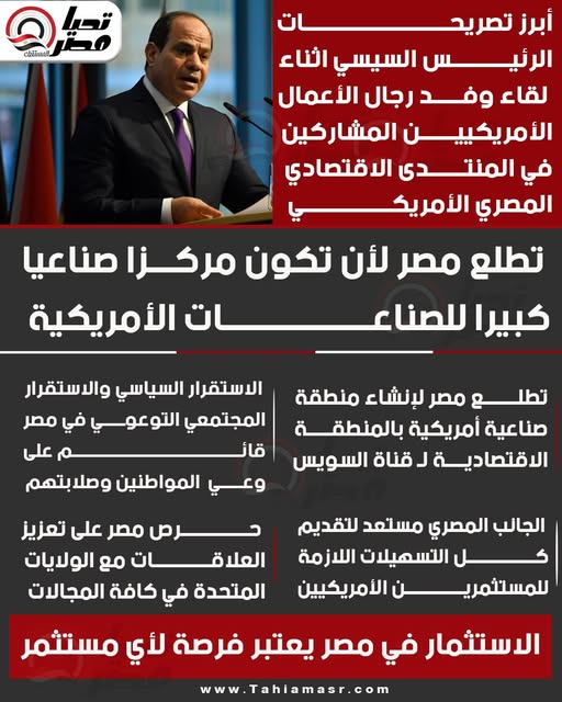 تفاصيل اجتماع الرئيس السيسي مع وفد من رجال الأعمال الأمريكيين 2 اجتماع الرئيس السيسي
