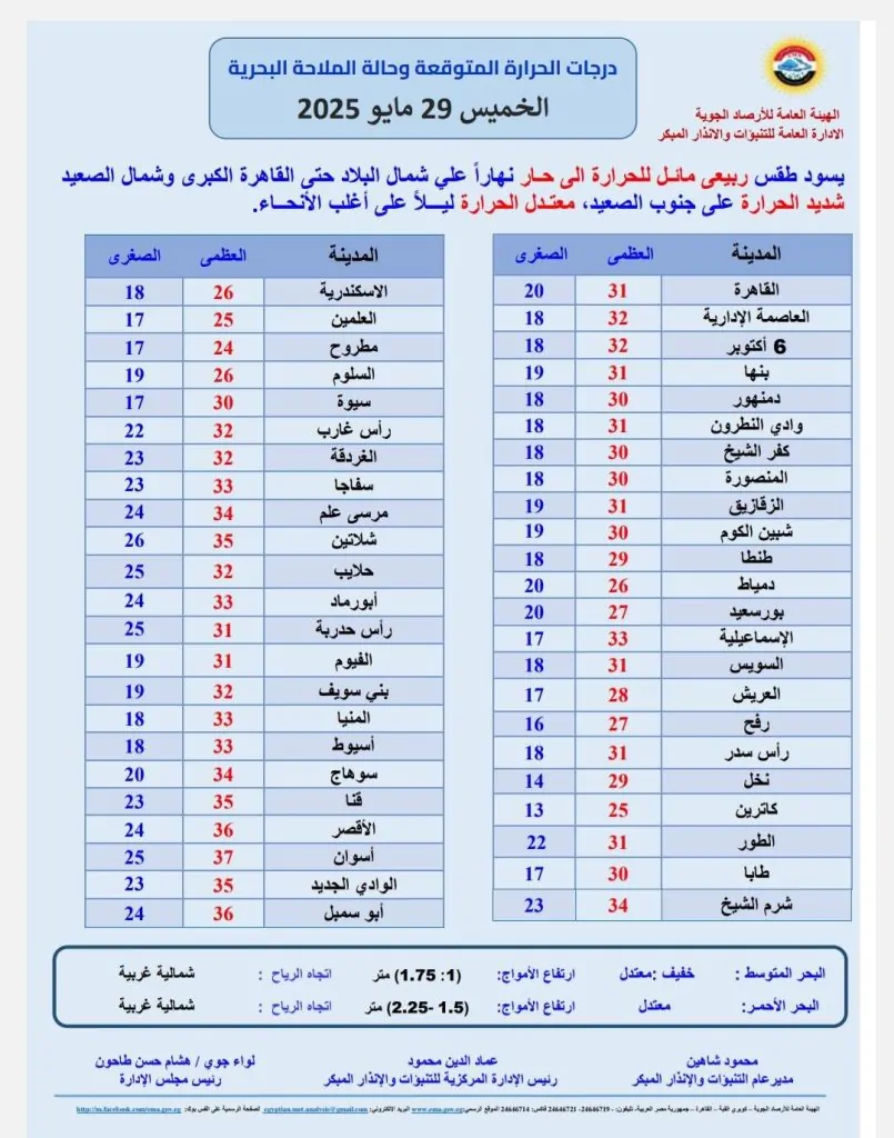 اخرجوا واتفسحوا بيان الأرصاد الجوية اليوم29 مايو 2025 عن حالة الطقس 4 الأرصاد الجوية
