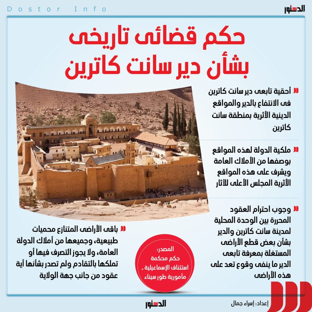 بيان الرئاسة يؤكد دير سانت كاترين خط أحمر بعد القرار القضائي الأخير 3 حكم بشان بشأن دير سانت كاترين