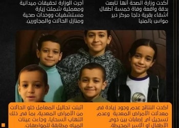 وفاة أطفال المنيا
