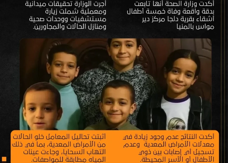 عقب تقرير وزارة الصحة النيابة العامة تحقق في واقعة وفاة أطفال المنيا ال5 بوجود شبهة جنائية 1 وفاة أطفال المنيا